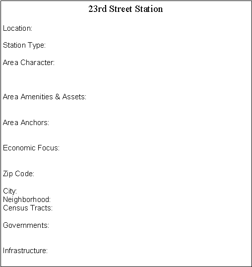 Text Box: 23rd Street Station Location:Station Type:Area Character:Area Amenities & Assets:Area Anchors:Economic Focus:Zip Code:City:Neighborhood:Census Tracts:Governments:Infrastructure: