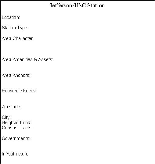 Text Box: Jefferson-USC Station Location:Station Type:Area Character:Area Amenities & Assets:Area Anchors:Economic Focus:Zip Code:City:Neighborhood:Census Tracts:Governments:Infrastructure: